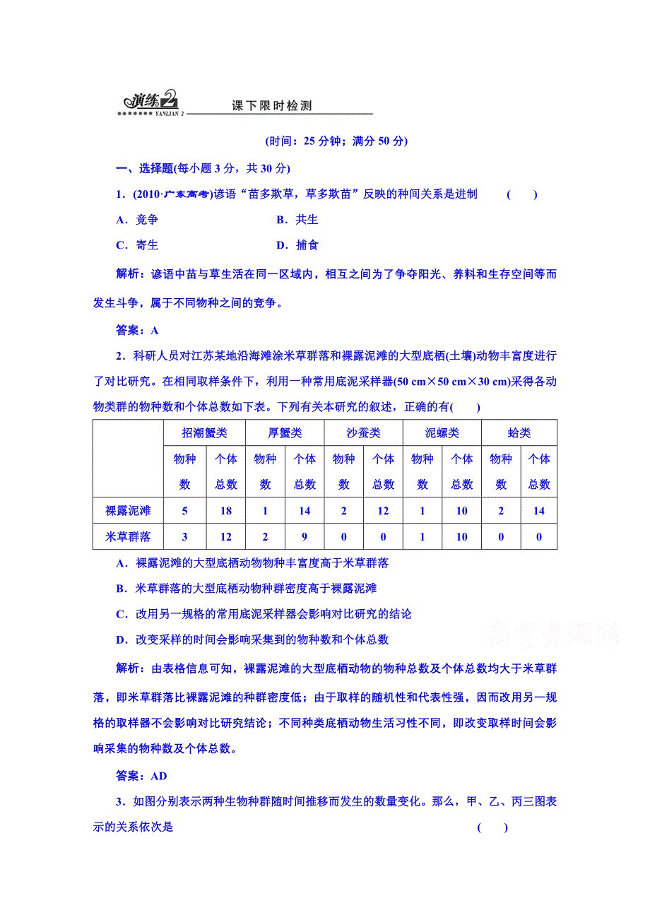 《创新方案》高中生物苏教版必修三 第三章 第二节 演练2 课下限时检测.doc_第1页