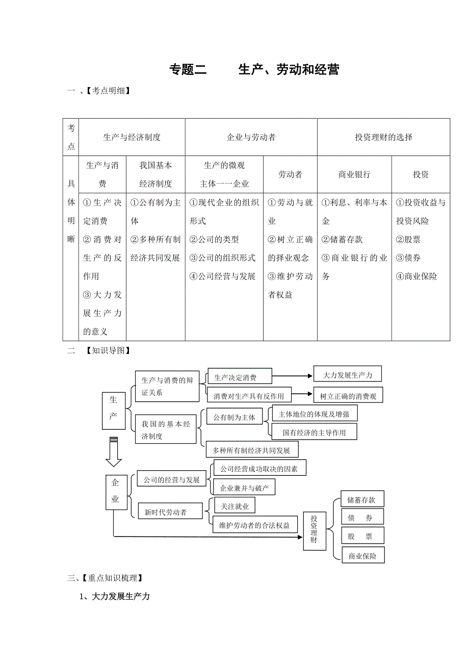 2011届高考政治二轮复习学案：专题二生产、劳动和经营.doc_第1页