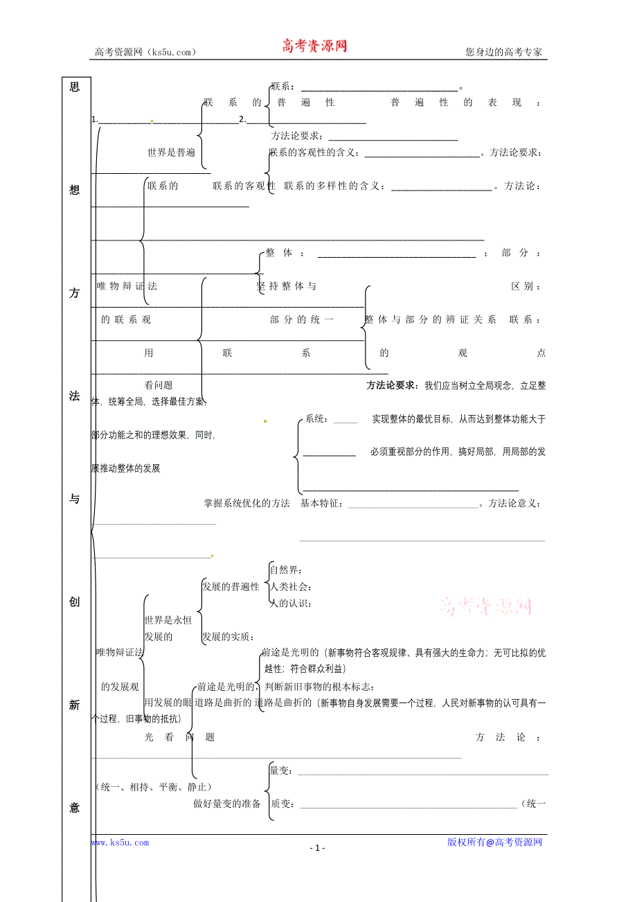 2013学年高二政治精品学案：第三单元《思想方法与创新意识》（新人教版必修4）.doc_第1页