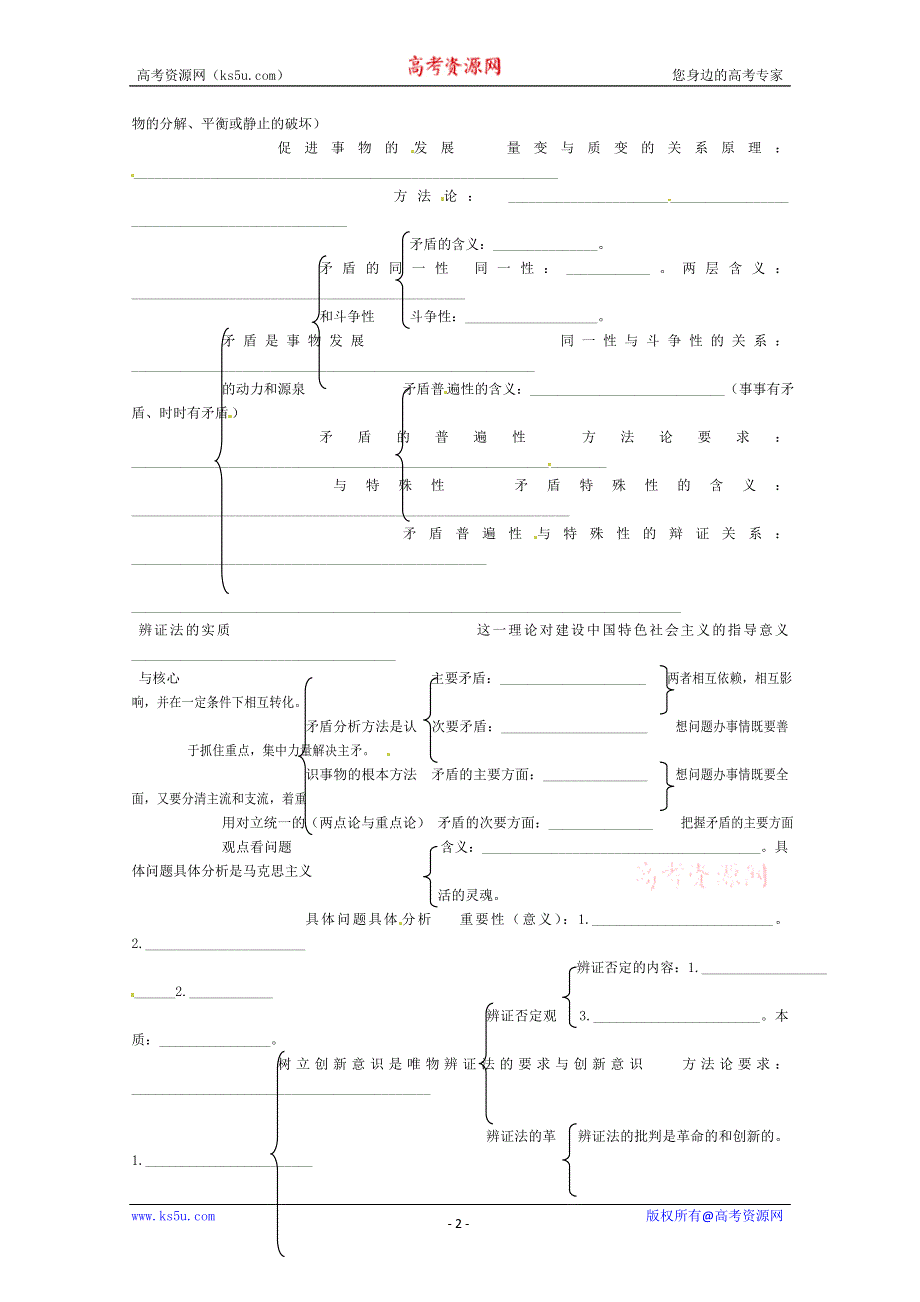 2013学年高二政治精品学案：第三单元《思想方法与创新意识》（新人教版必修4）.doc_第2页