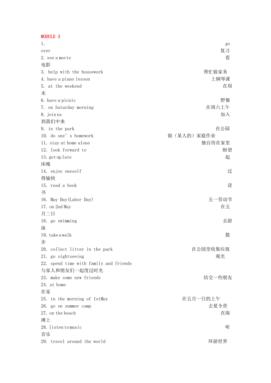 七年级英语下册 Module 3 Making plans知识梳理（新版）外研版.doc_第1页