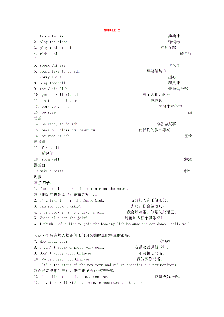 七年级英语下册 Module 2 What can you do知识梳理（新版）外研版.doc_第1页