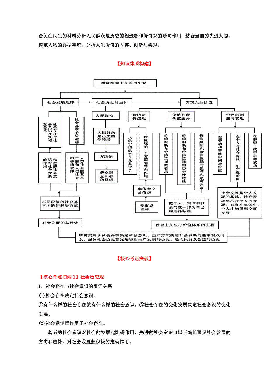 2013学年高二生活与哲学复习讲义：专题四 历史观 价值观.doc_第2页