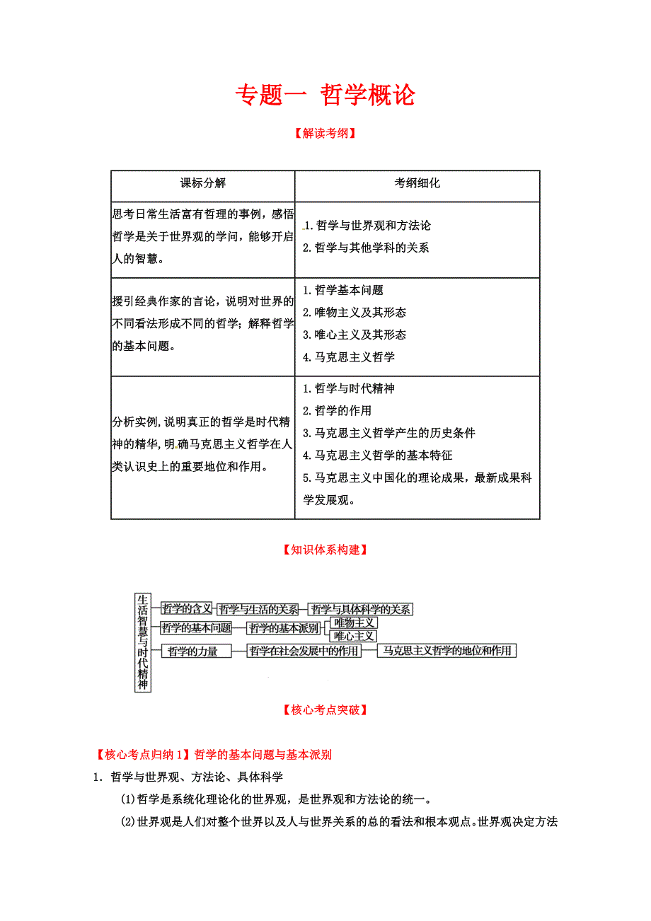 2013学年高二生活与哲学复习讲义：专题一 哲学概论.doc_第1页