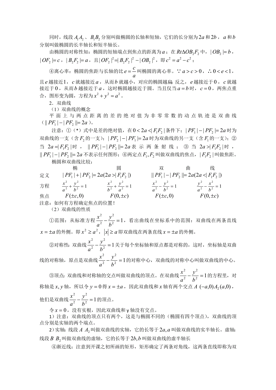 2011届高考数学复习必备试题16 圆锥曲线方程及性质.doc_第2页