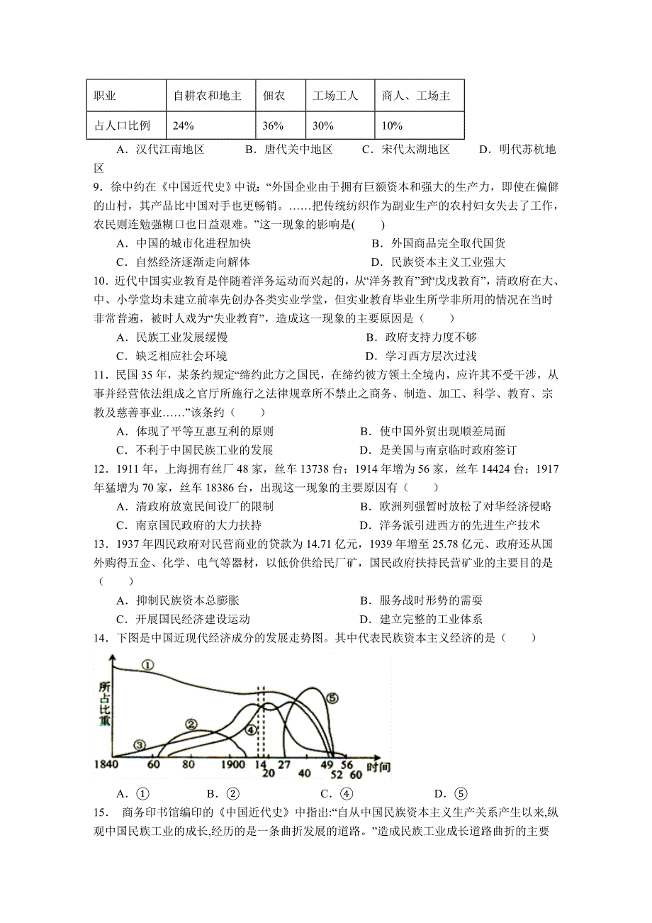 云南省曲靖市宣威市民族中学2019-2020学年高一下学期第一次月考历史试卷 WORD版含答案.doc_第2页