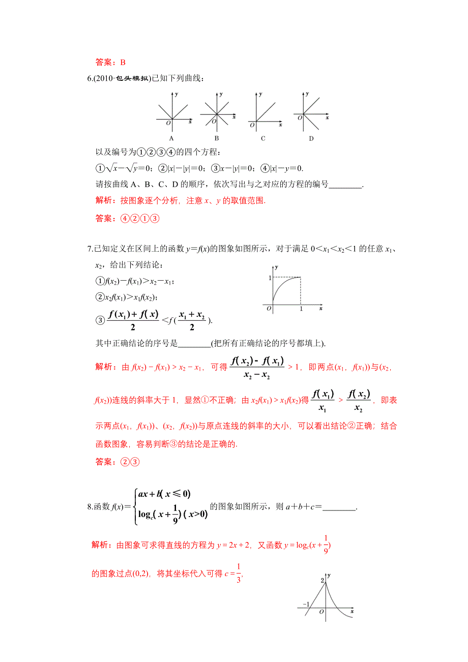 2011届高考数学复习好题精选 函数的图象.doc_第3页