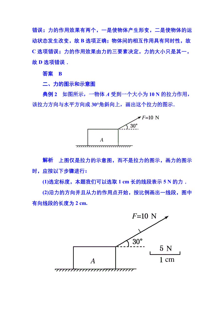 《名师一号》2015年新课标版物理必修一 典例分析 3-1 相互作用.doc_第2页