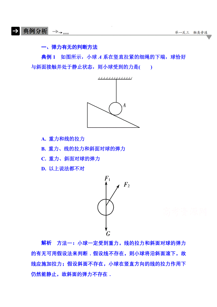 《名师一号》2015年新课标版物理必修一 典例分析 3-2 相互作用.doc_第1页