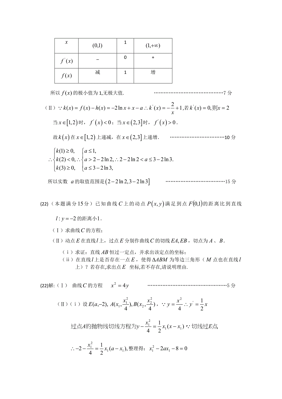 2011届高考数学最后冲刺必做题 解析22.doc_第2页