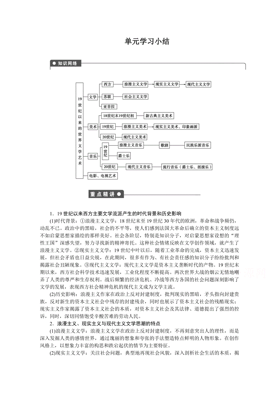 《创新设计-课堂讲义》2016-2017学年高中历史（人教版必修三）课时作业：第八单元 19世纪以来的世界文学艺术 单元学习小结 WORD版含答案.doc_第1页