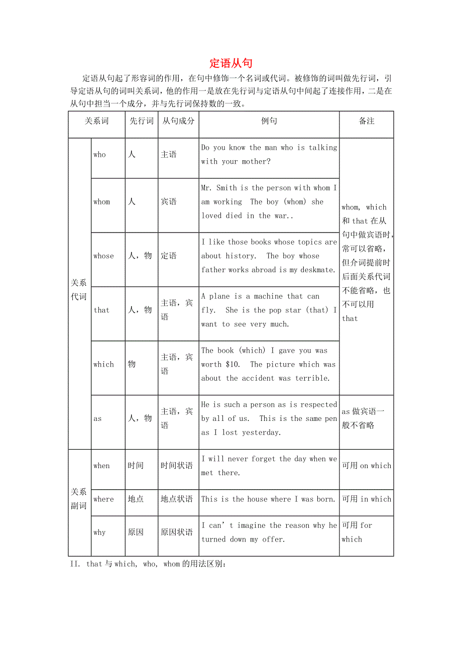 2021中考英语语法真题训练 定语从句（含解析）.docx_第1页