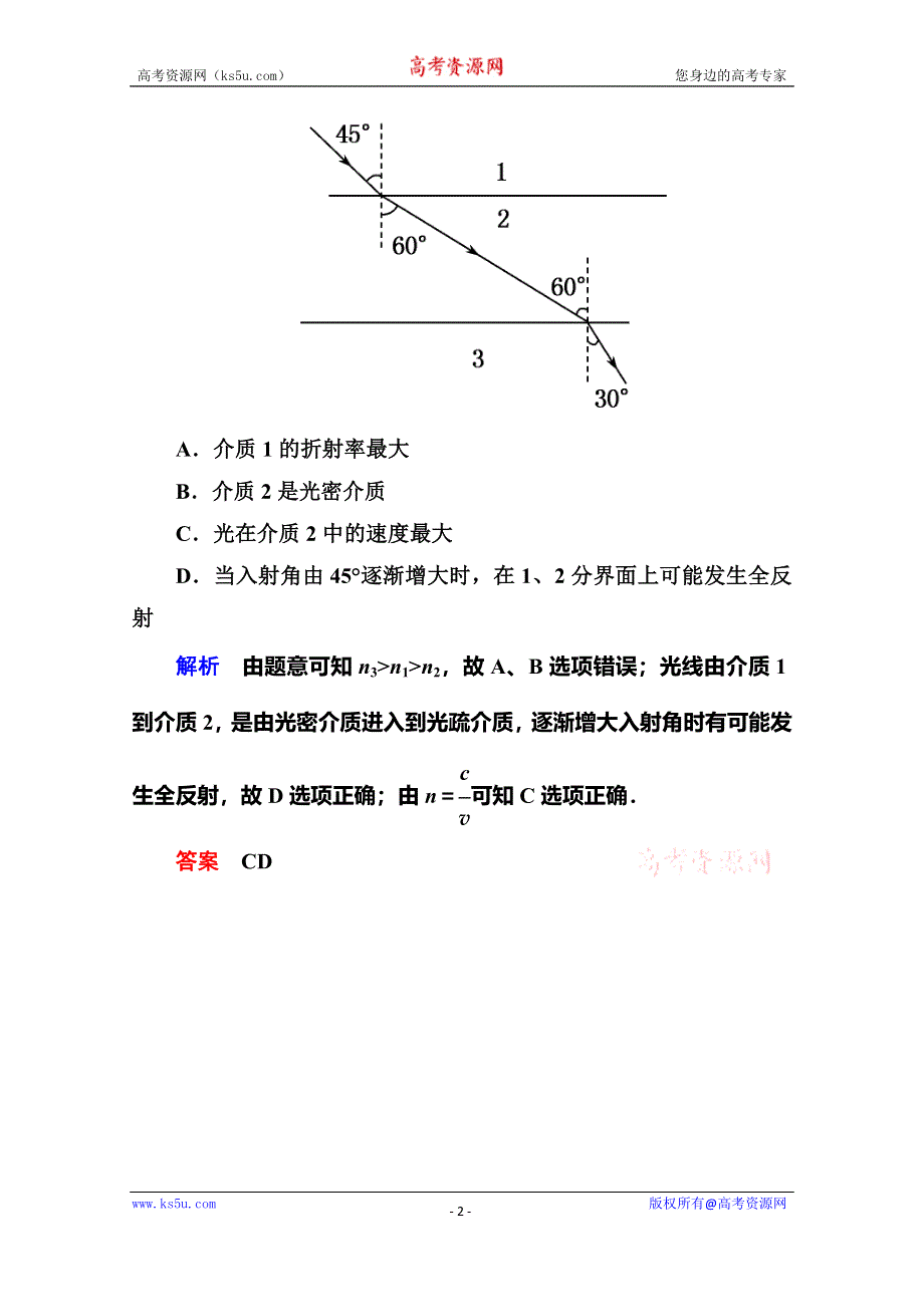 《名师一号》2015年新课标版物理选修3-4双基限时练 《光》章末测试.doc_第2页