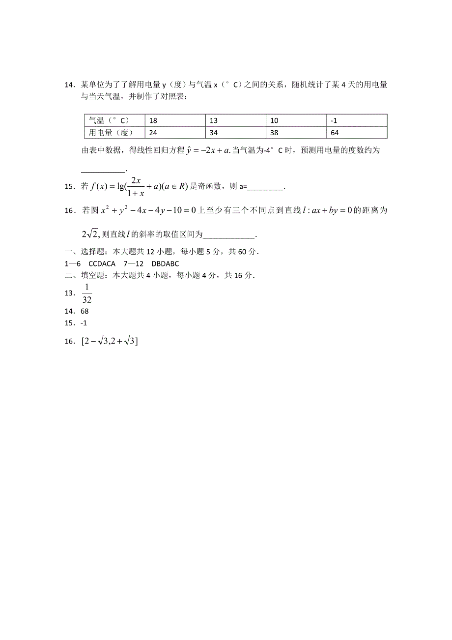 2011届高考数学热点选择填空题精炼6.doc_第3页