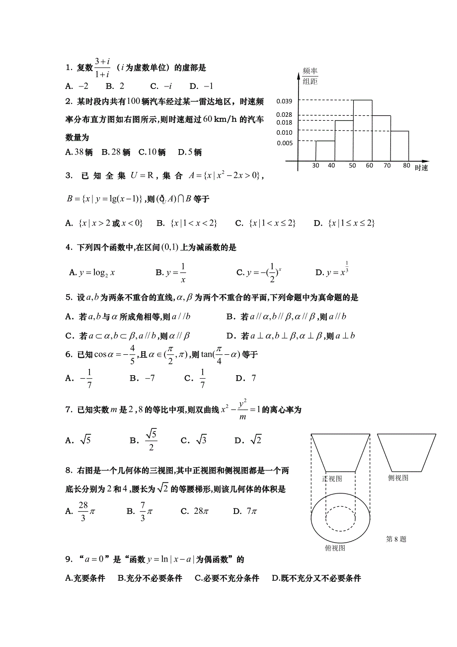 2011届高考数学热点选择填空题精炼3.doc_第1页