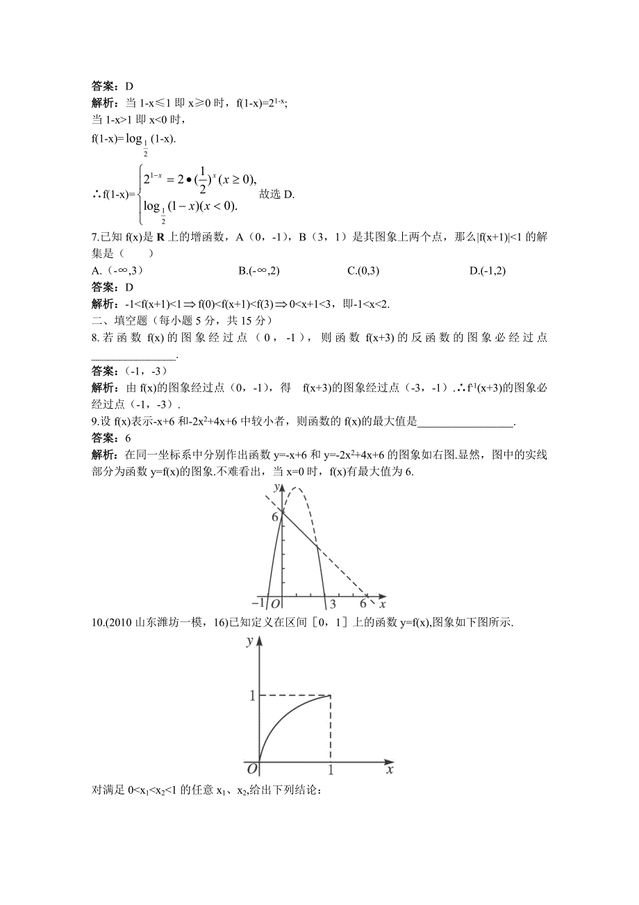 2011届高考数学章节复习测试题14：函数的图像.doc_第3页