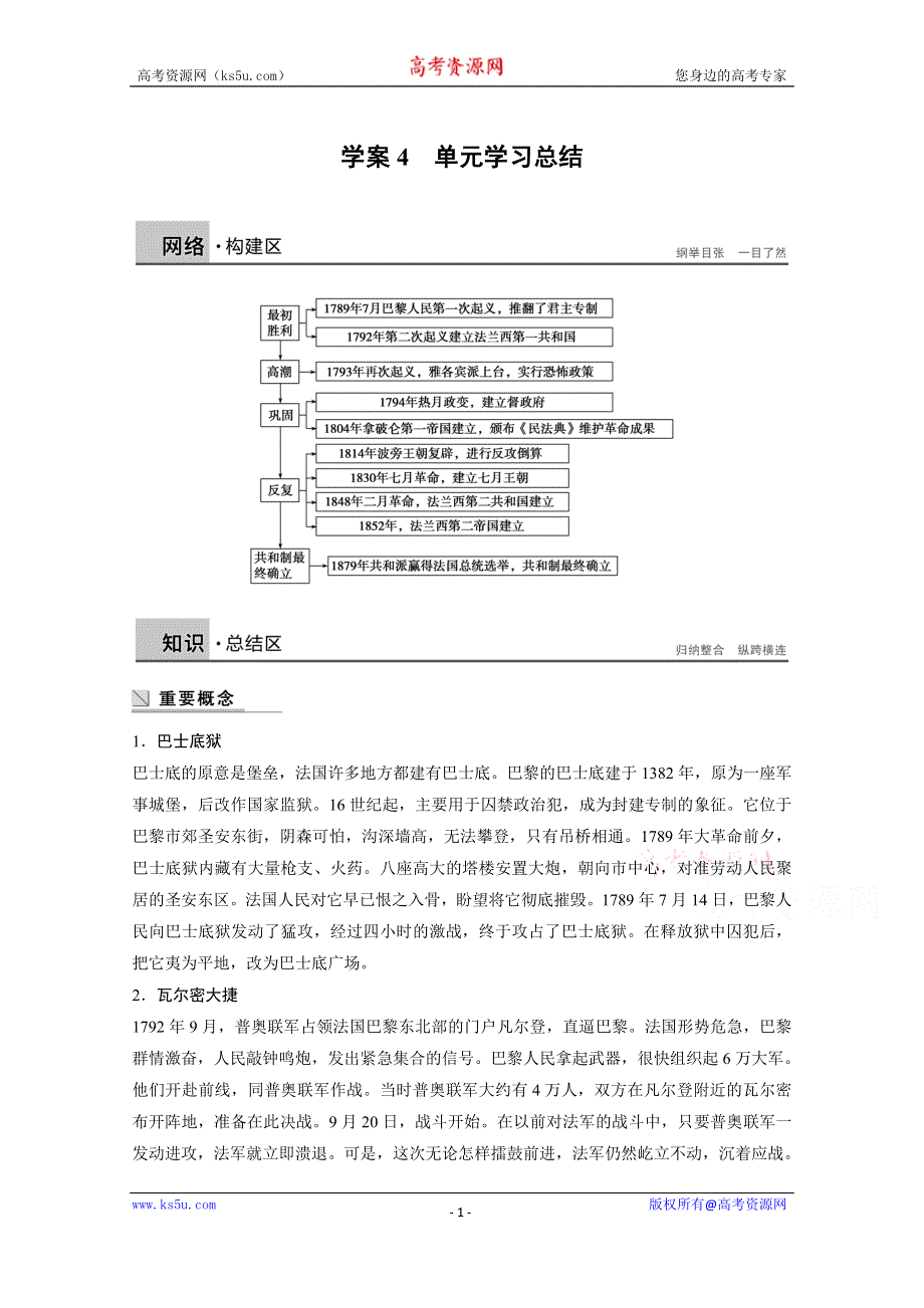 《创新设计-课堂讲义》2016-2017学年高中历史（人教版选修二）课时作业：第五单元 法国民主力量与专制势力的斗争学案4 .docx_第1页