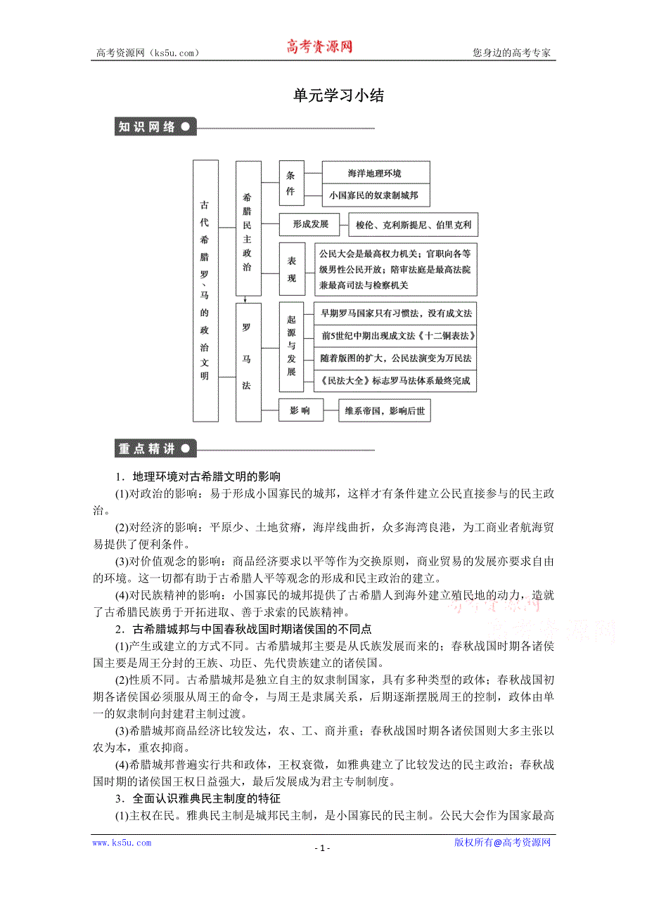 《创新设计-课堂讲义》2016-2017学年高中历史（人民版必修一）课时作业：专题六 古代希腊、罗马的政治文明单元学习小结 .docx_第1页