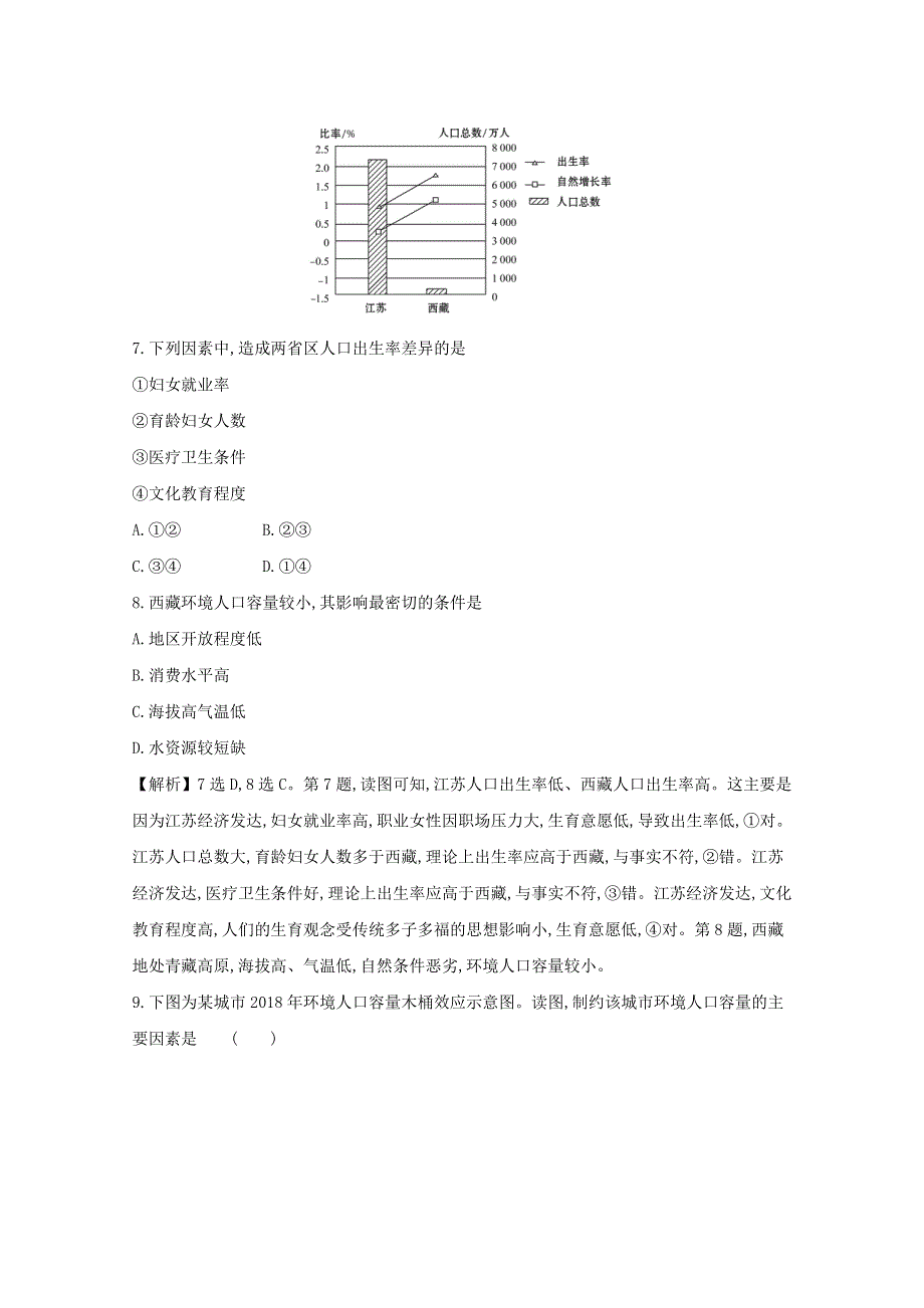 2021版高考地理大一轮复习 课时作业提升练十七 人口分布与人口合理容量 鲁教版.doc_第3页