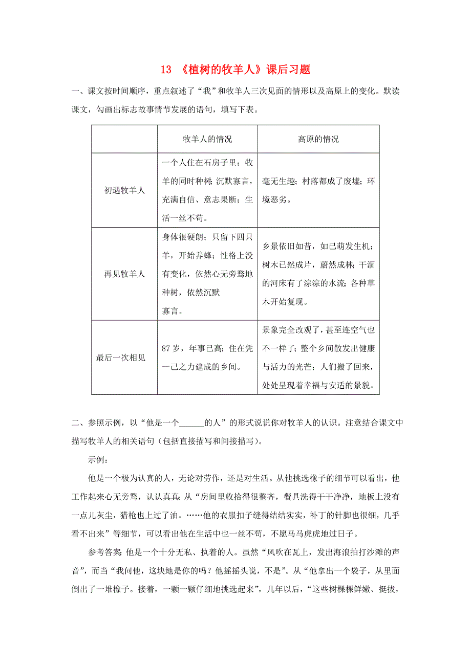 七年级语文上册 第四单元 13 植树的牧羊人课后习题 新人教版.doc_第1页