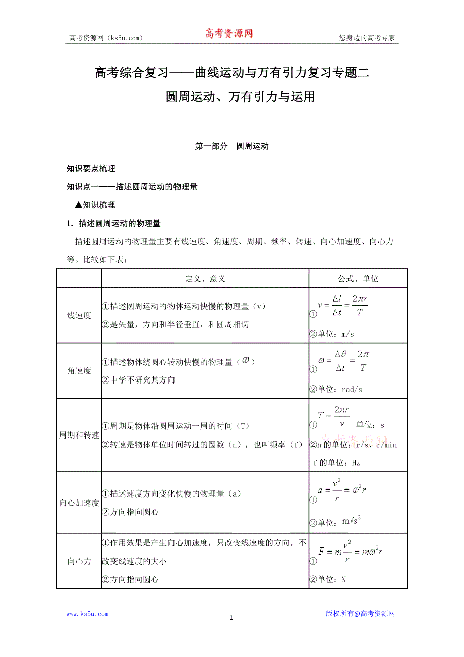 2011届高考物理二轮综合专题复习：圆周运动.doc_第1页