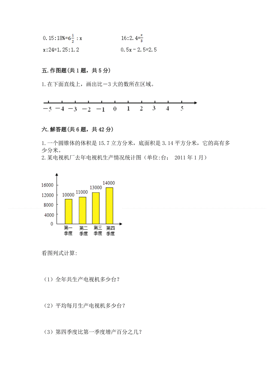 小学六年级下册数学 期末测试卷word.docx_第3页