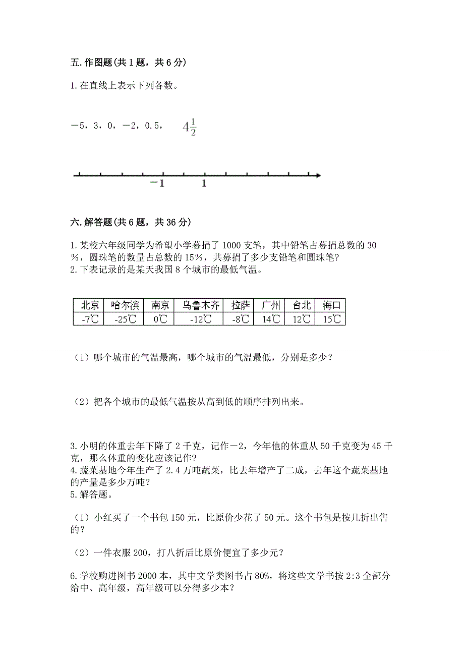 小学六年级下册数学 期末测试卷a4版可打印.docx_第3页