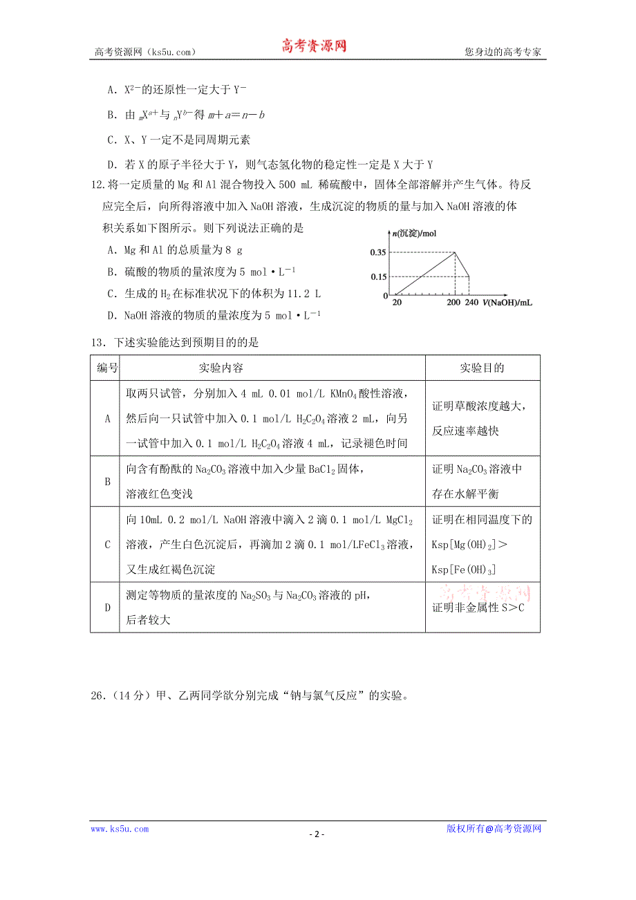 云南省曲靖市第一中学2020届高三上学期第二次周考测试化学试题 WORD版含答案.doc_第2页