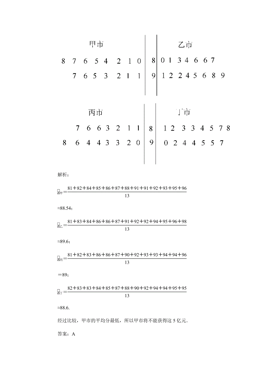 2011届高考理科数学临考练兵测试题13.doc_第2页