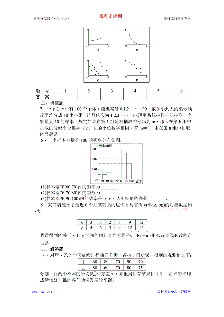 《创新设计-课堂讲义》2016-2017学年高中数学（新人教A版必修3）课时作业：第二章 统计 章末复习课 WORD版含解析.doc_第3页