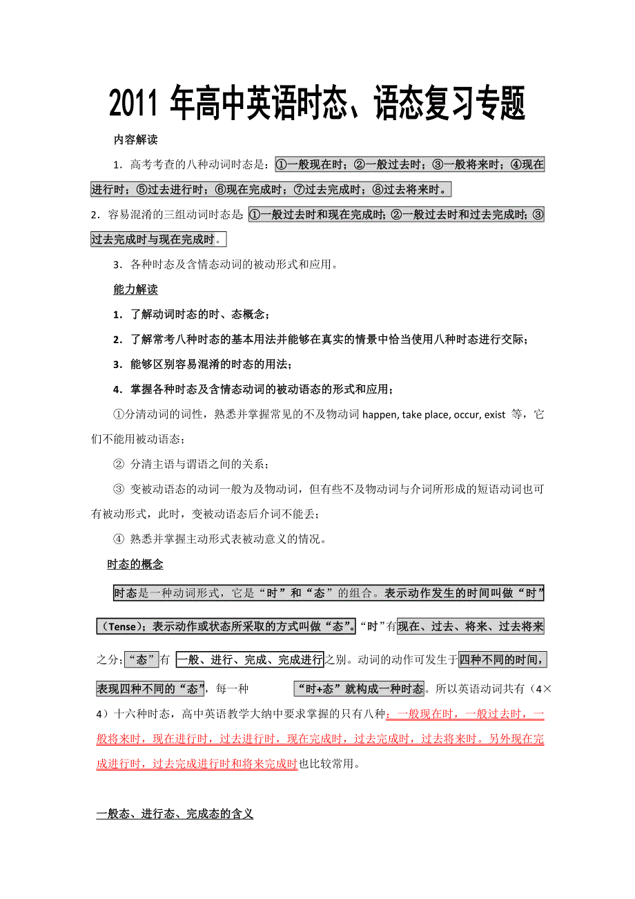 英语：2011年高中英语时态、语态复习专题.doc_第1页