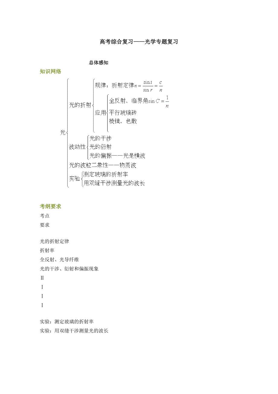 2011届高考物理第二轮综合专题复习题2.doc_第1页