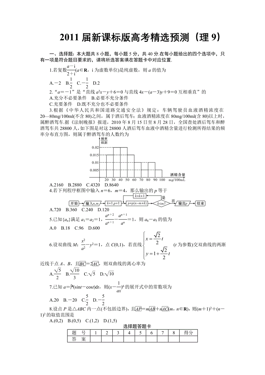 2011届高考理科数学临考练兵测试题9.doc_第1页