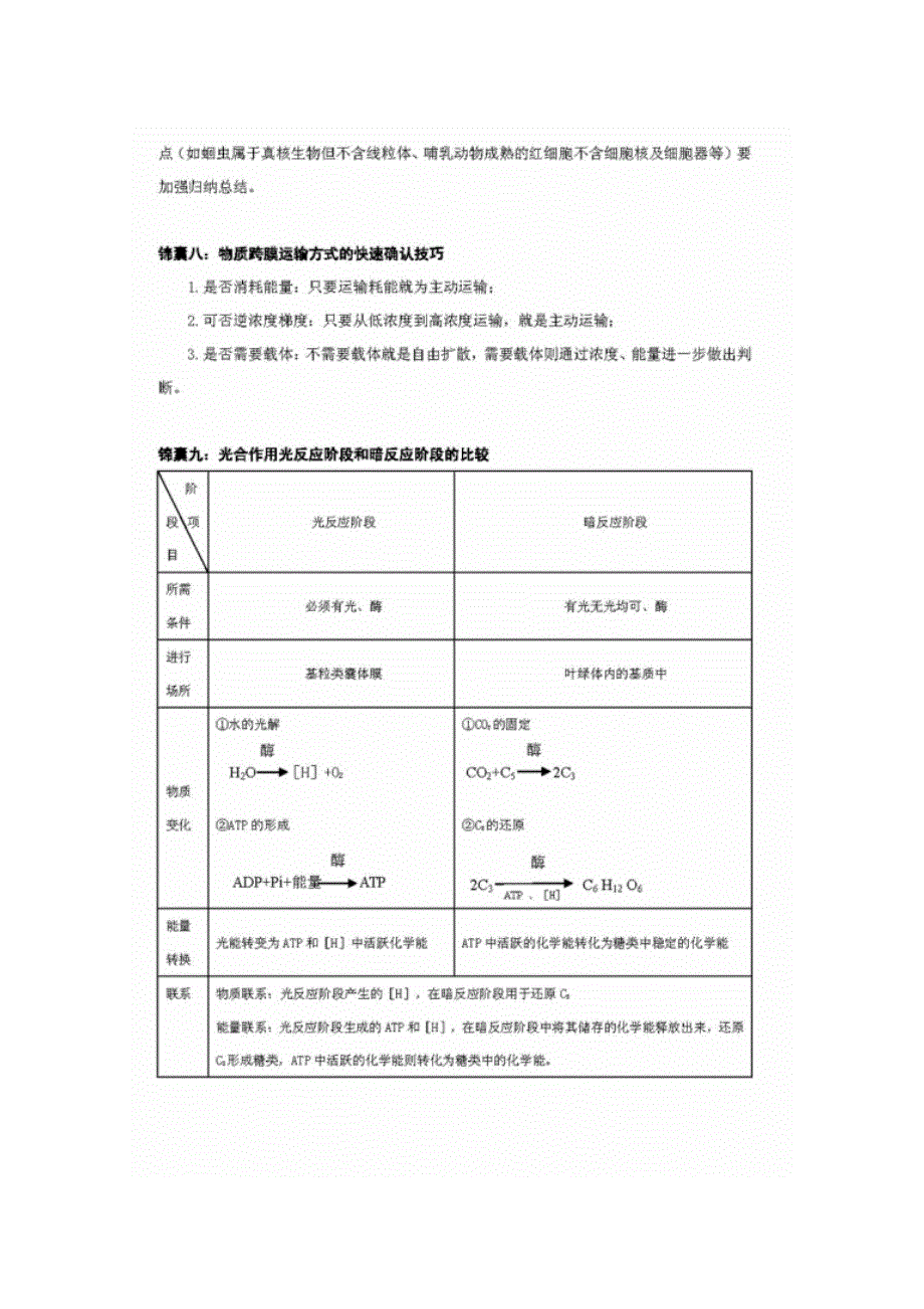 2011届高考生物一轮复习技巧与方法.doc_第3页