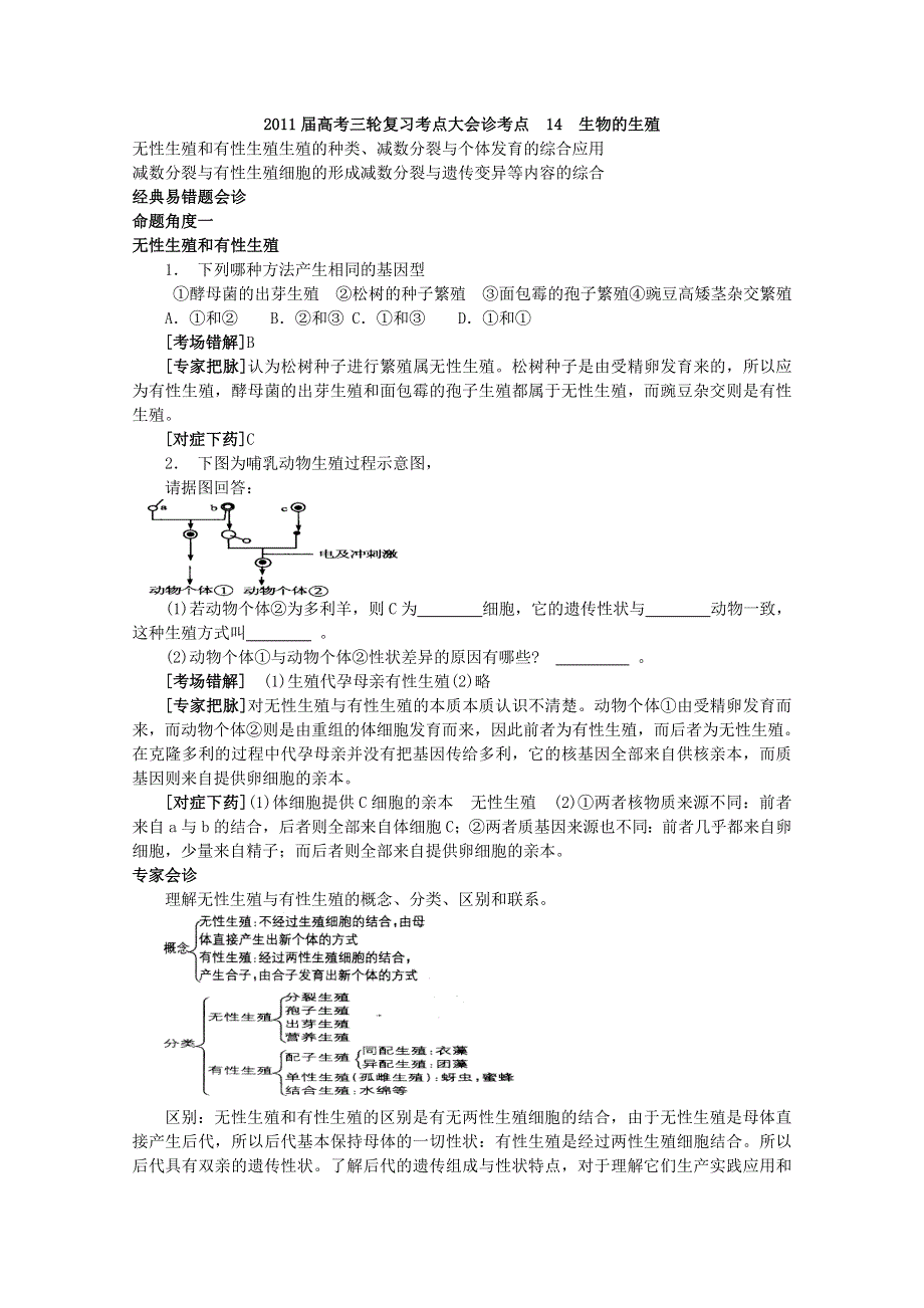 2011届高考生物三轮复习考点大会诊：考点14生物的生殖.doc_第1页