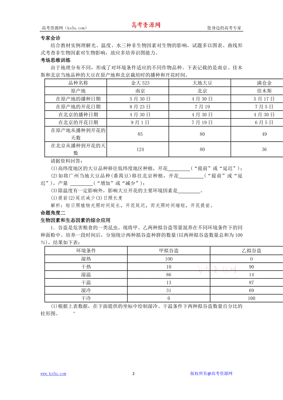 2011届高考生物三轮复习考点大会诊：考点29生态因素.doc_第2页