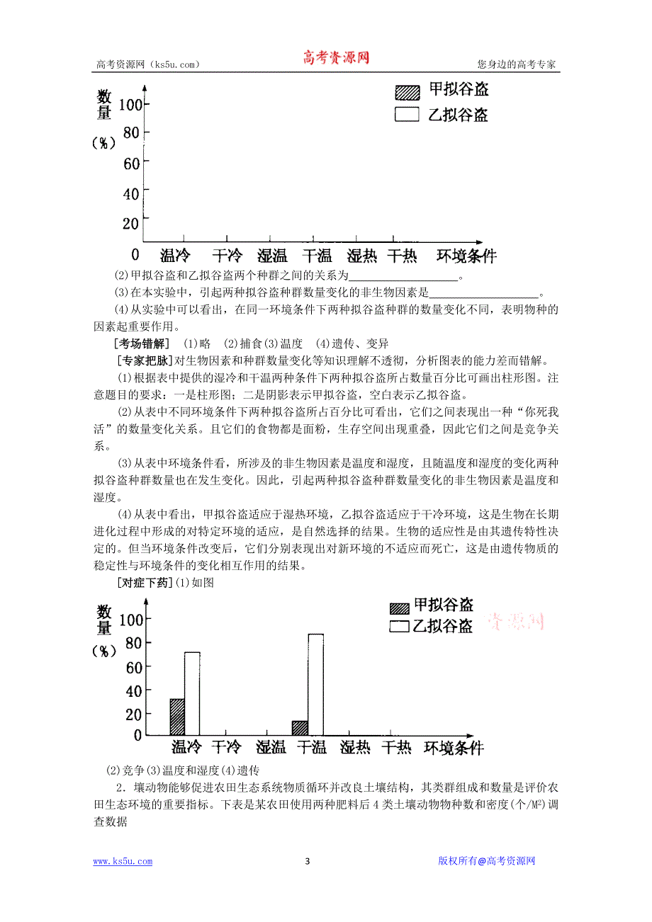 2011届高考生物三轮复习考点大会诊：考点29生态因素.doc_第3页