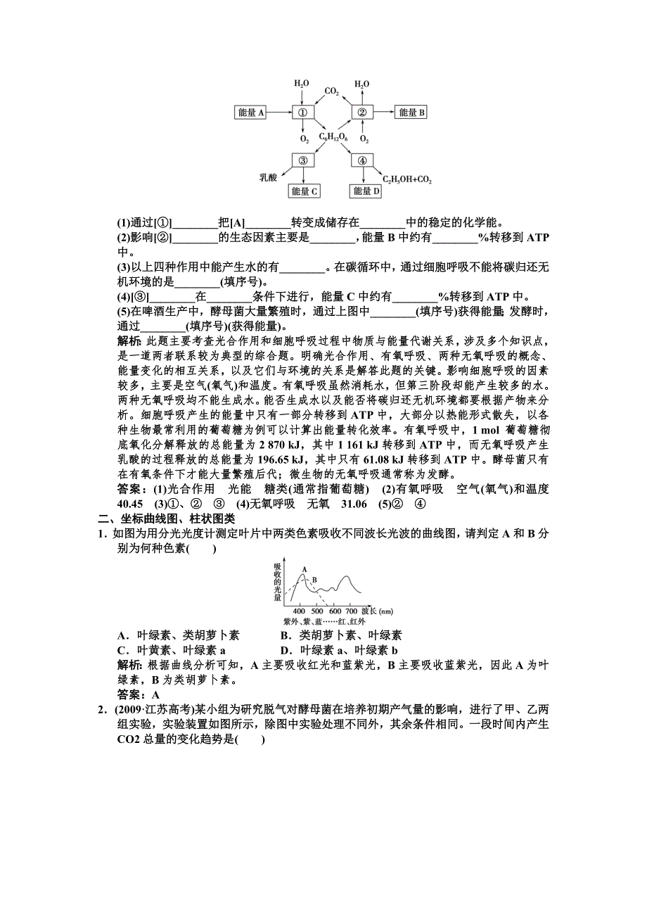 2011届高考生物一轮复习专项集训4：光合作用与呼吸作用相关题型专训.doc_第3页