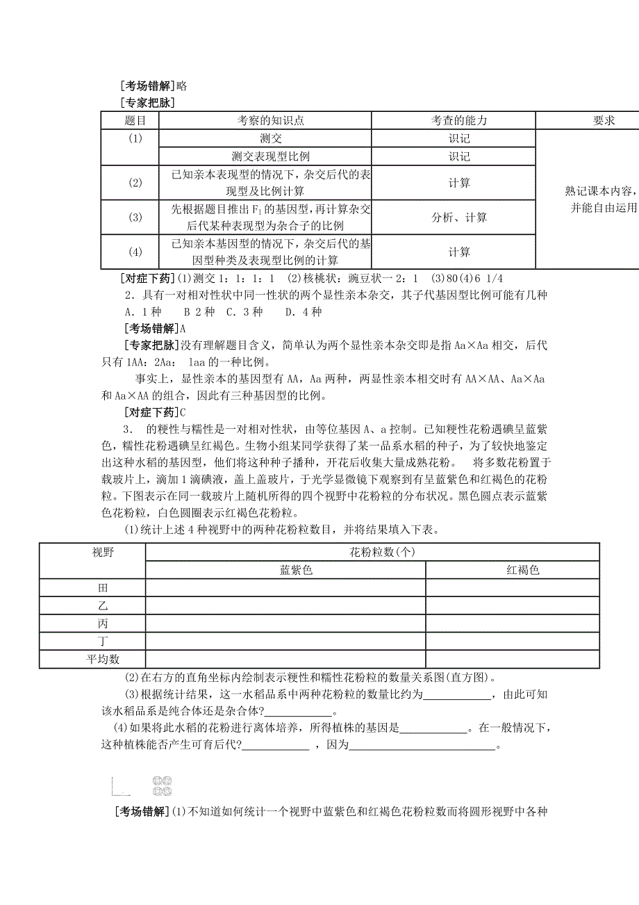 2011届高考生物三轮复习考点大会诊：考点18遗传的基本规律.doc_第3页