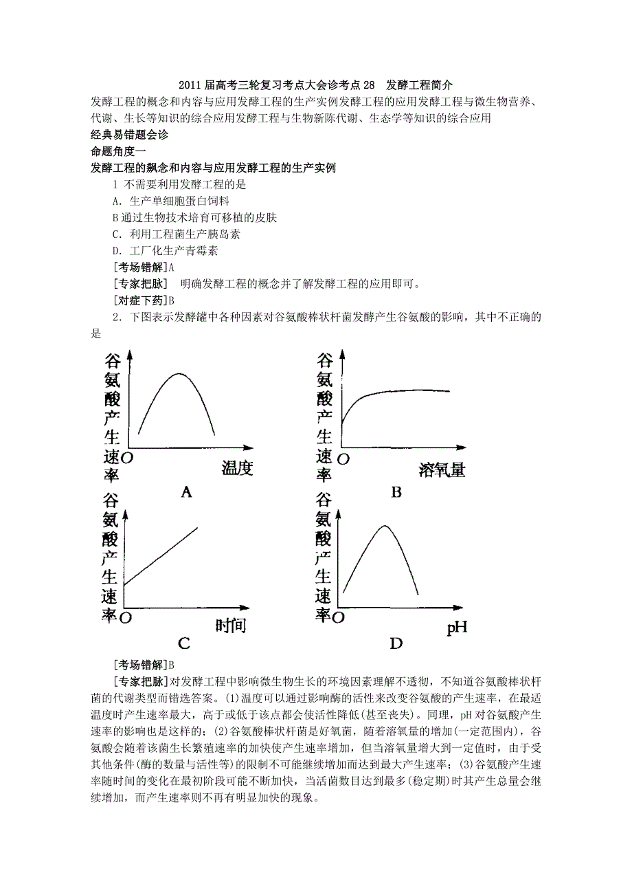 2011届高考生物三轮复习考点大会诊：考点28发酵工程简介.doc_第1页