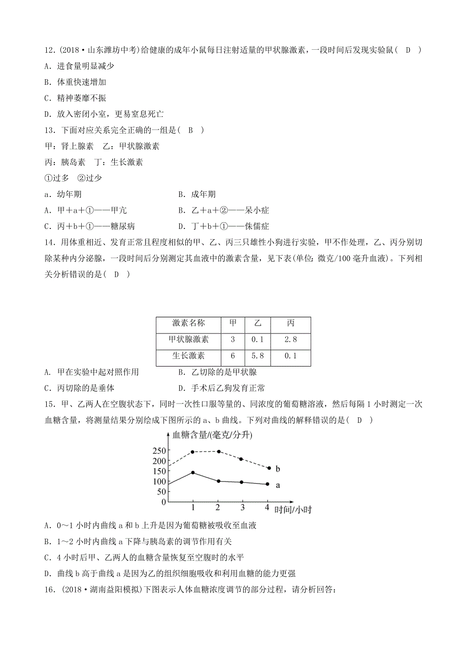 七年级生物下册 第六章 第四节激素调节练习 （新版）新人教版.doc_第3页