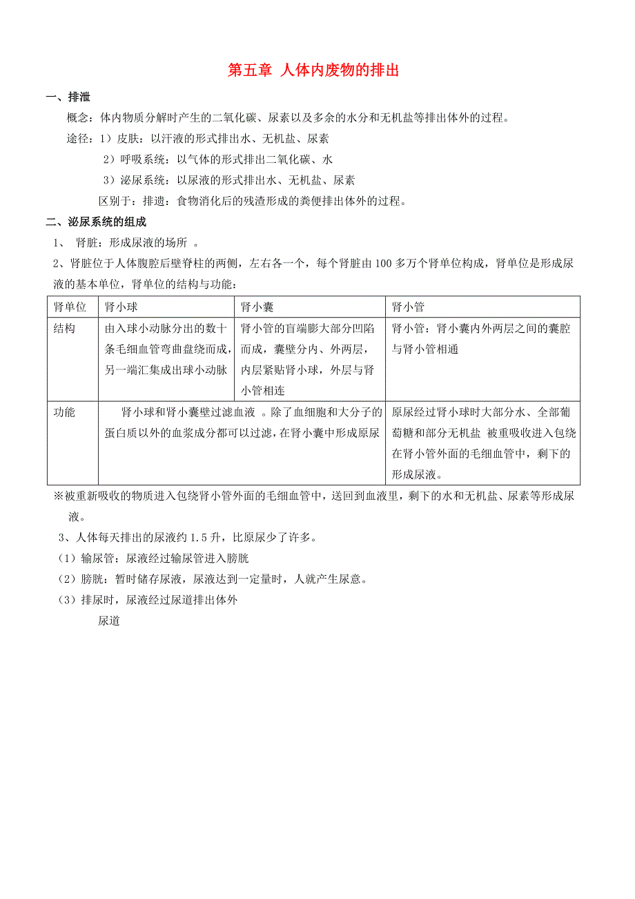 七年级生物下册 第四单元 生物圈中的人第五章 人体内废物的排出知识总结（新版）新人教版.doc_第1页