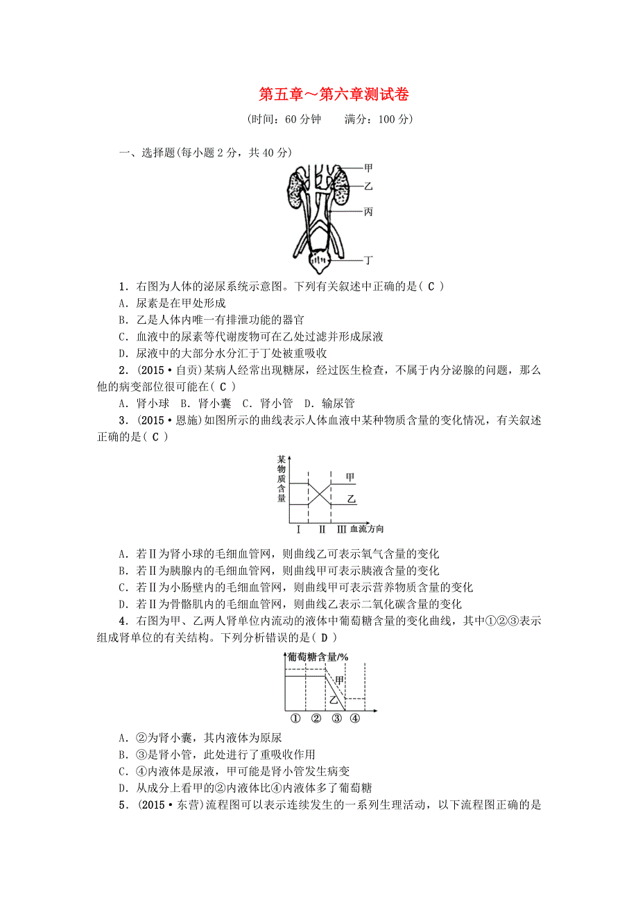 七年级生物下册 第四单元 生物圈中的人第五章-第六章测试卷（新版）新人教版.doc_第1页