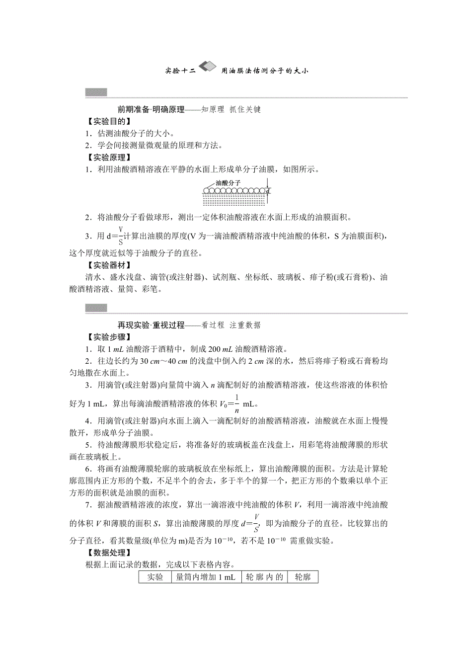 《创新方案》2017版新课标物理一轮复习教学案：实验十二 用油膜法估测分子的大小 WORD版含解析.doc_第1页