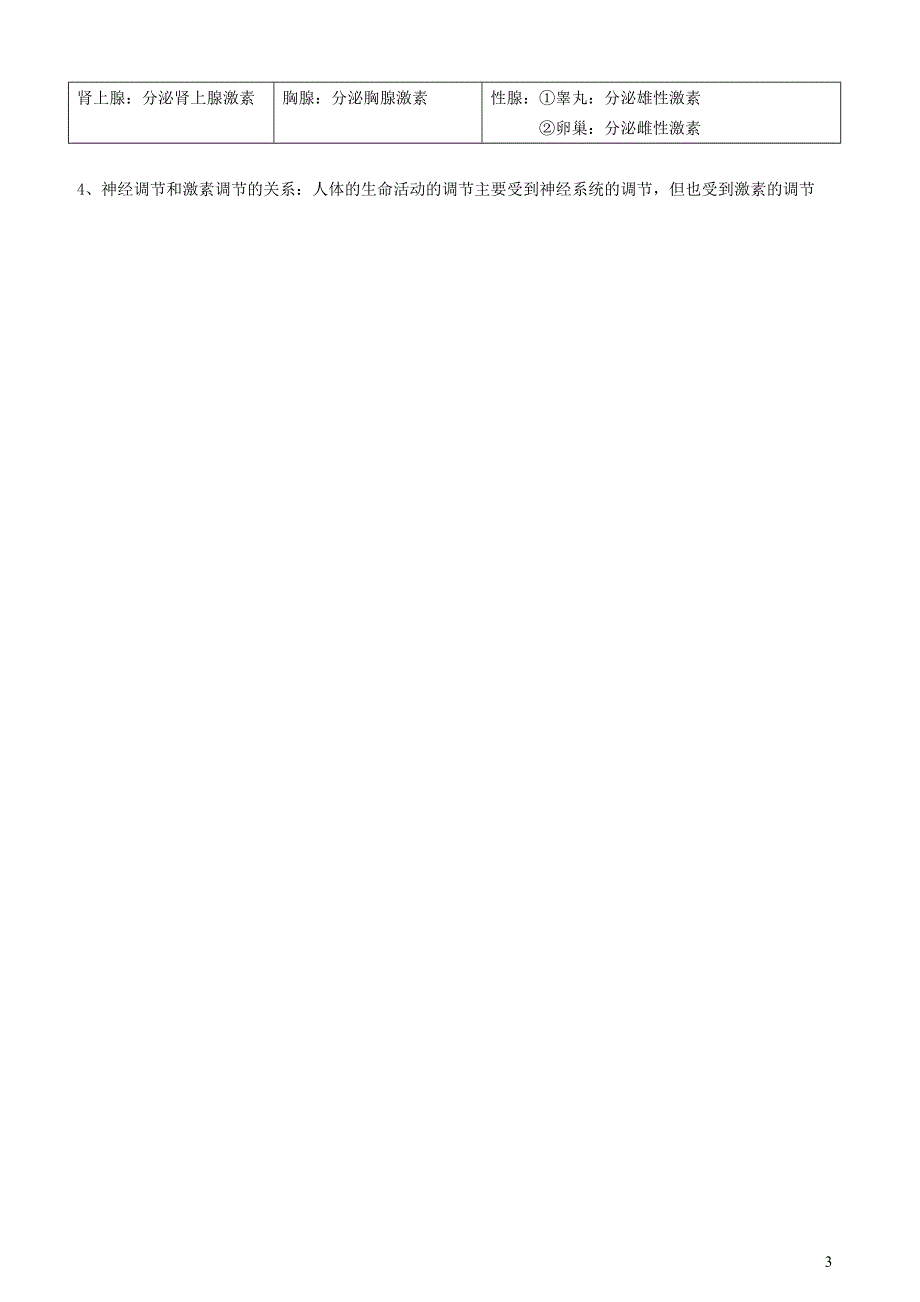 七年级生物下册 第四单元 生物圈中的人第六章 人体生命活动的调节知识总结（新版）新人教版.doc_第3页