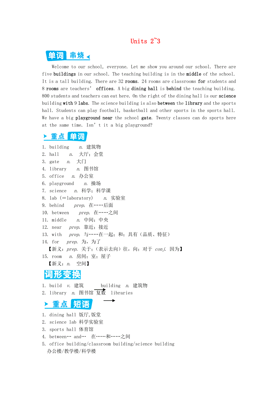 七年级英语上册 Module 3 My school Units 2-3辅教资料 （新版）外研版.doc_第1页