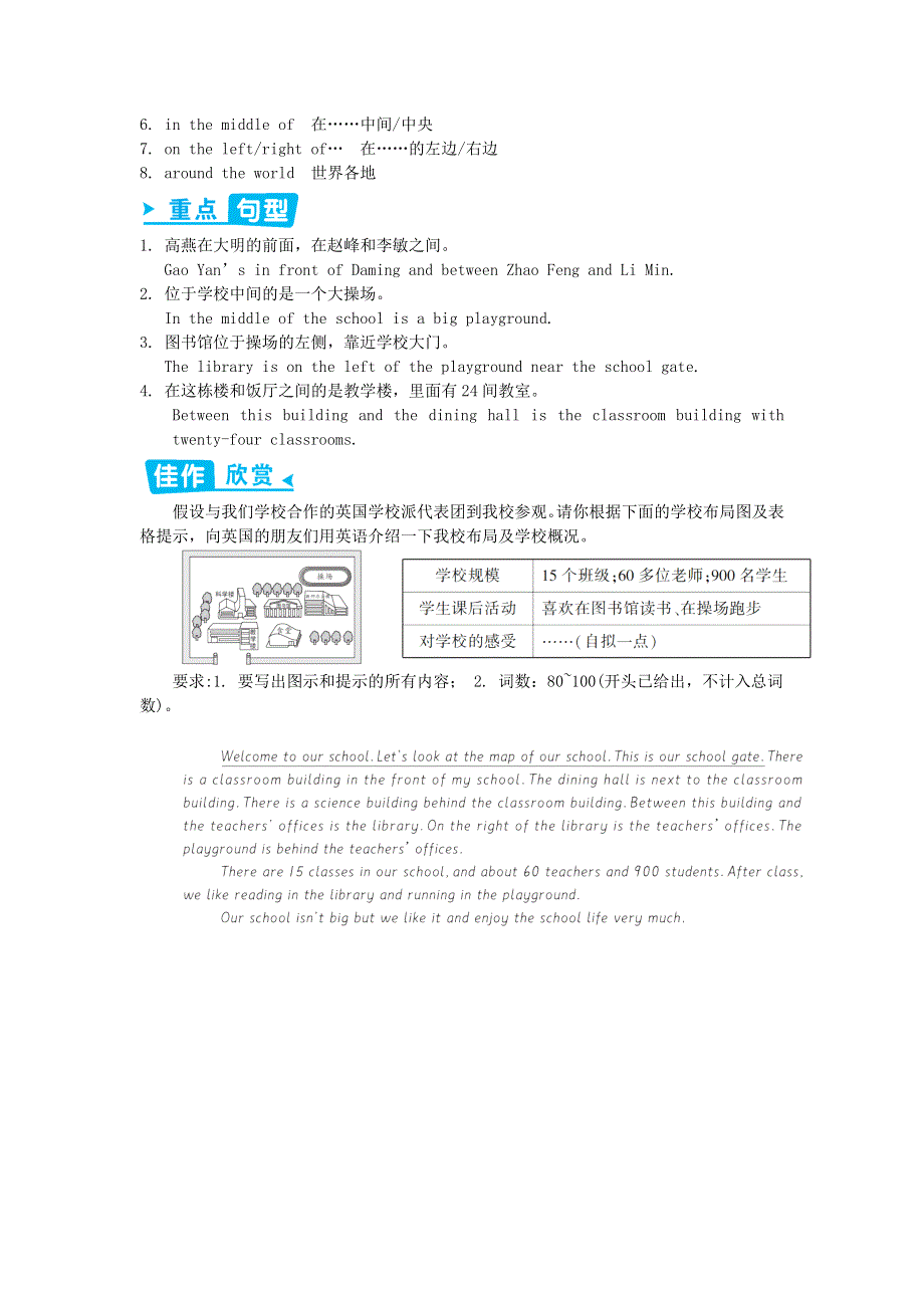 七年级英语上册 Module 3 My school Units 2-3辅教资料 （新版）外研版.doc_第2页