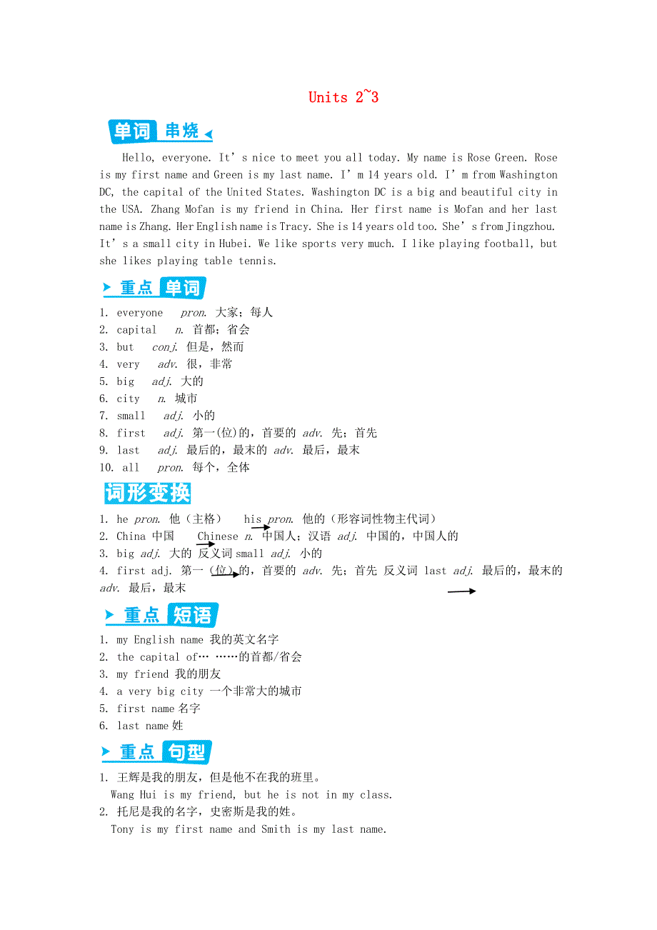 七年级英语上册 Module 1 My classmates Units 2-3辅教资料 （新版）外研版.doc_第1页