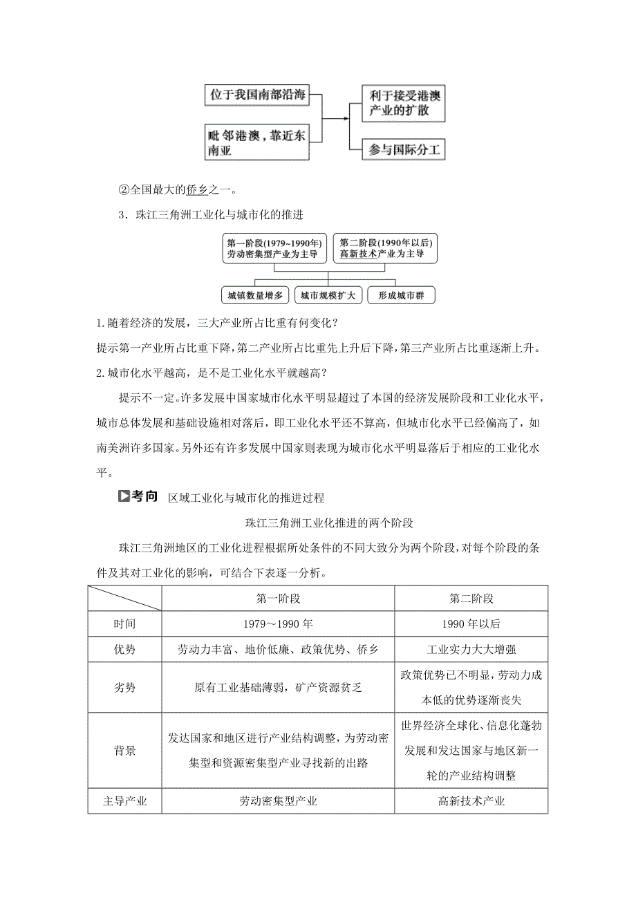 《首发》山东省东营市重点中学2018届高考地理一轮复习之基础巩固(基础夯实)：31 区域工业化与城市化——以我国珠江三角洲地区为例 WORD版含解析.doc_第2页