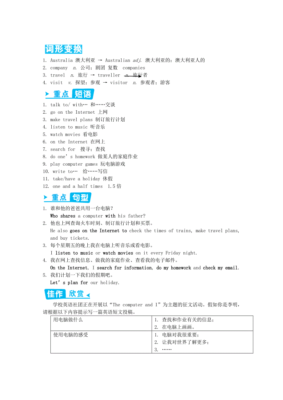 七年级英语上册 Module 7 Computers Units 2-3辅教资料 （新版）外研版.doc_第2页